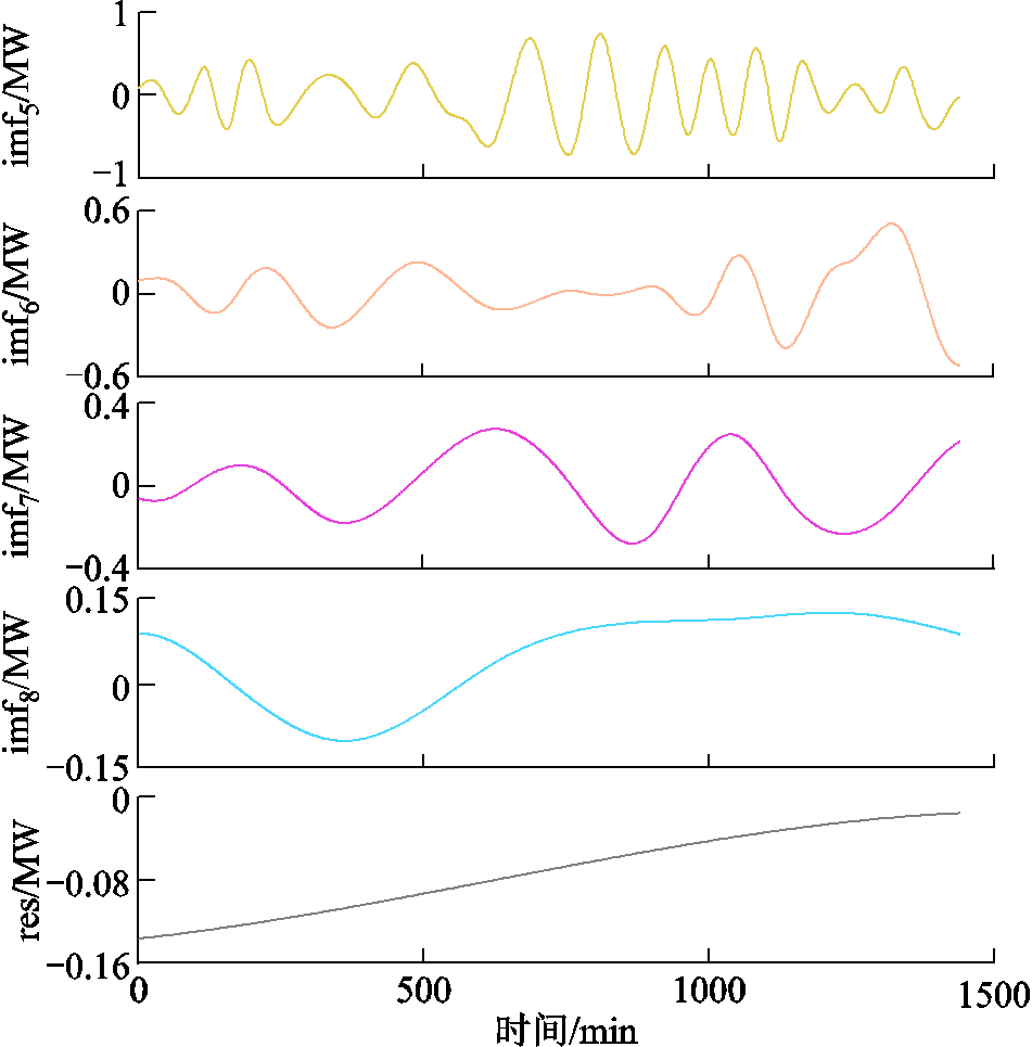 width=207.75,height=210.75