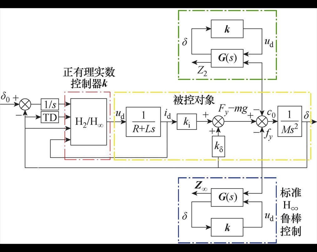 width=220.75,height=175.9