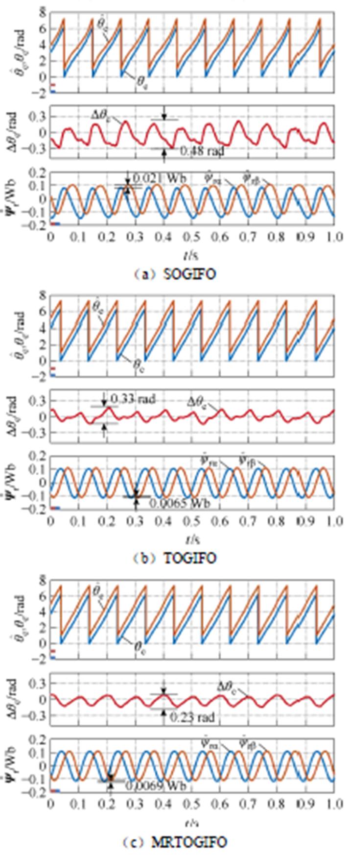 width=155.6,height=381.5