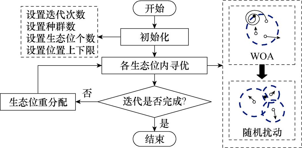 width=228.7,height=112.3