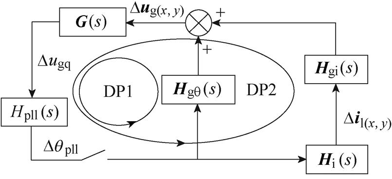 width=175.7,height=80.3