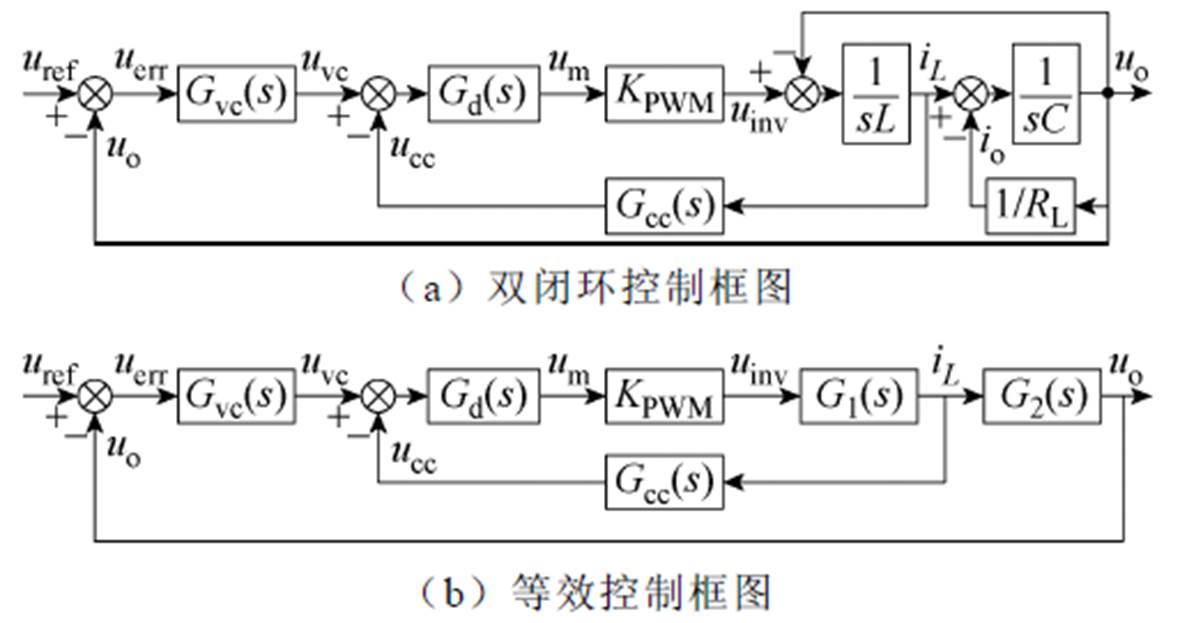 width=262.4,height=135.95