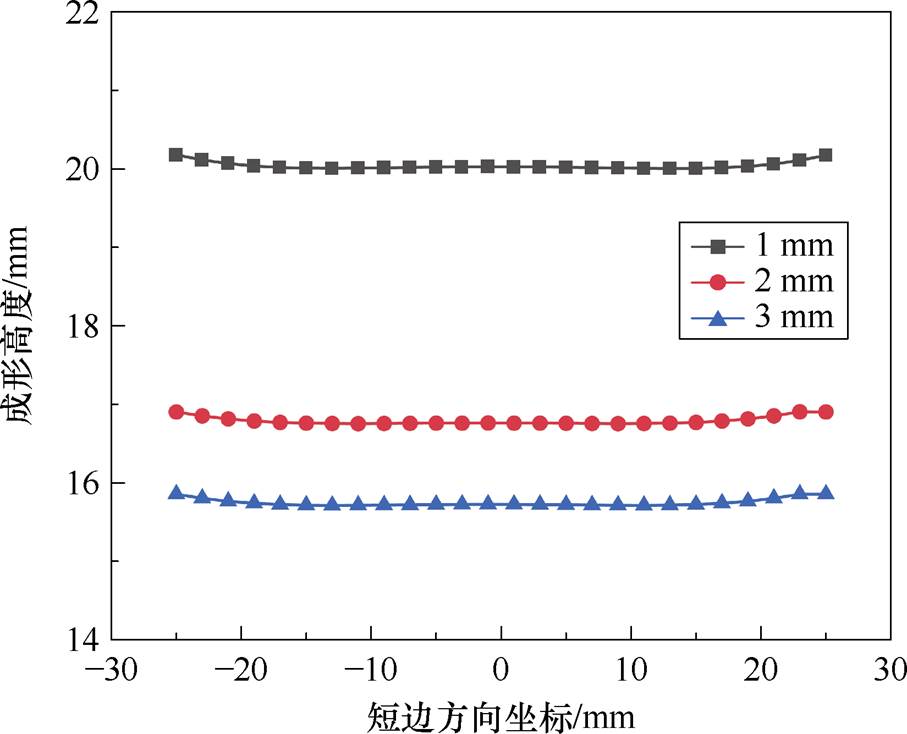 width=197.9,height=160.2