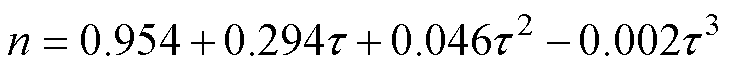width=159,height=15