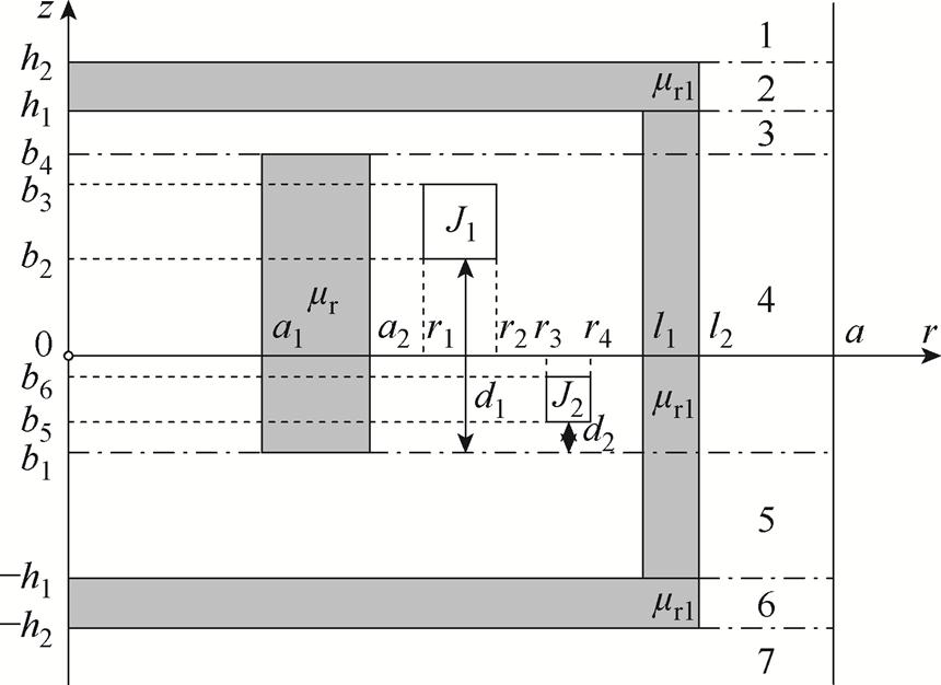 width=187.45,height=136.55
