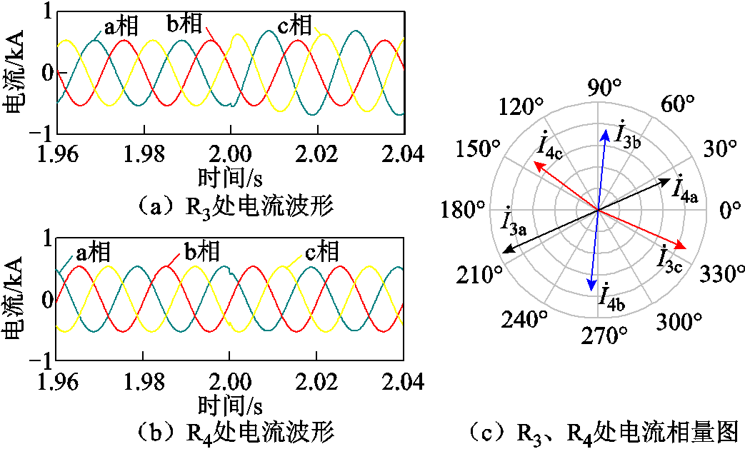 width=227.55,height=137.2