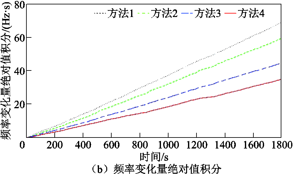 width=203.25,height=120.75