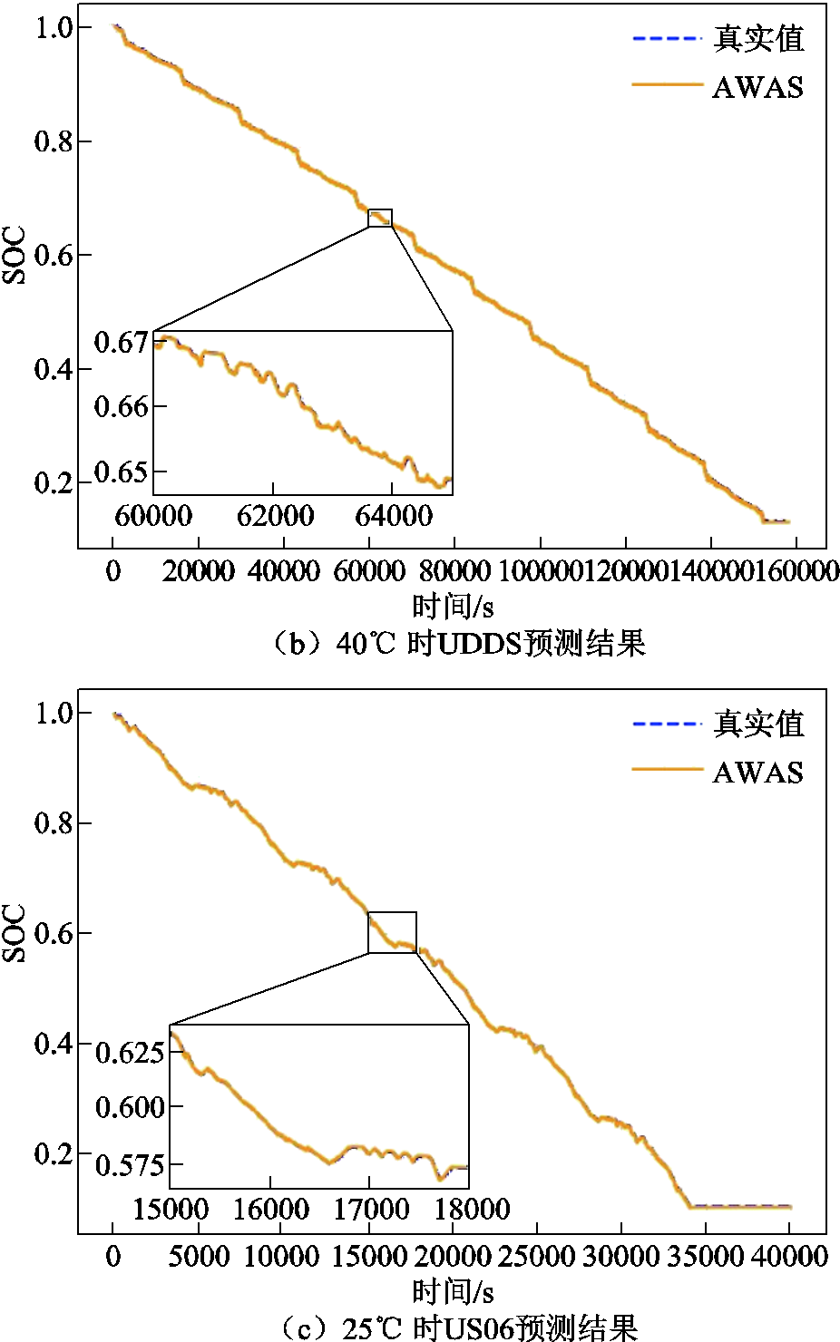 width=201.95,height=323