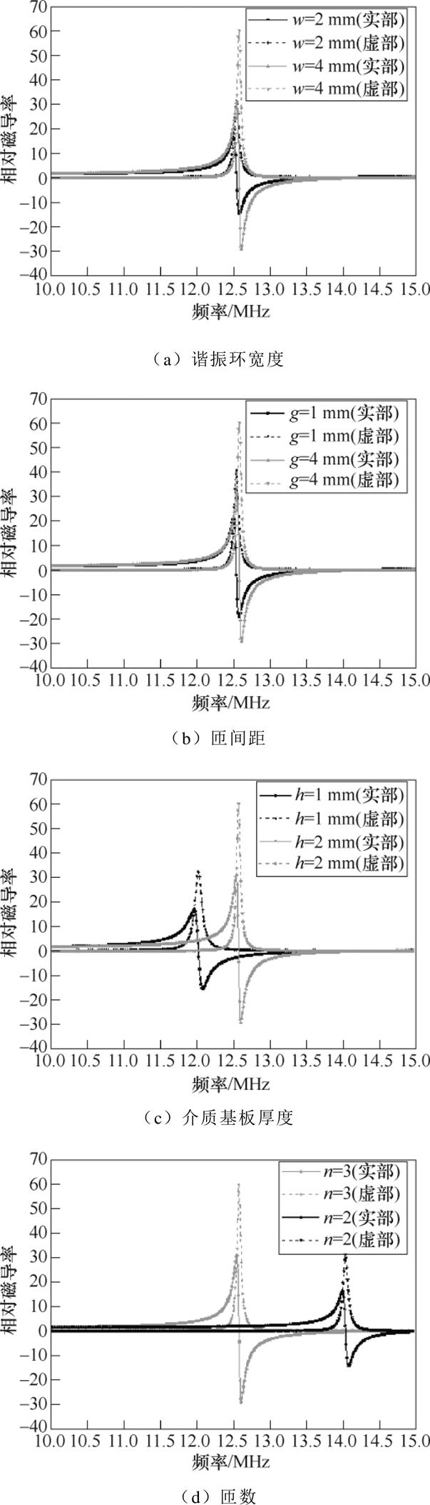 width=184.3,height=643.7