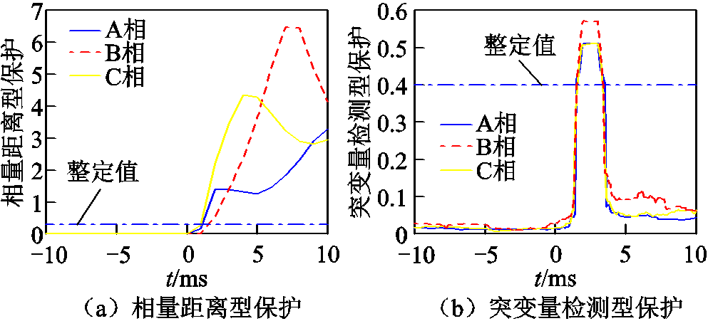 width=216.7,height=98.5