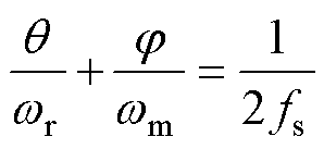 width=65,height=30