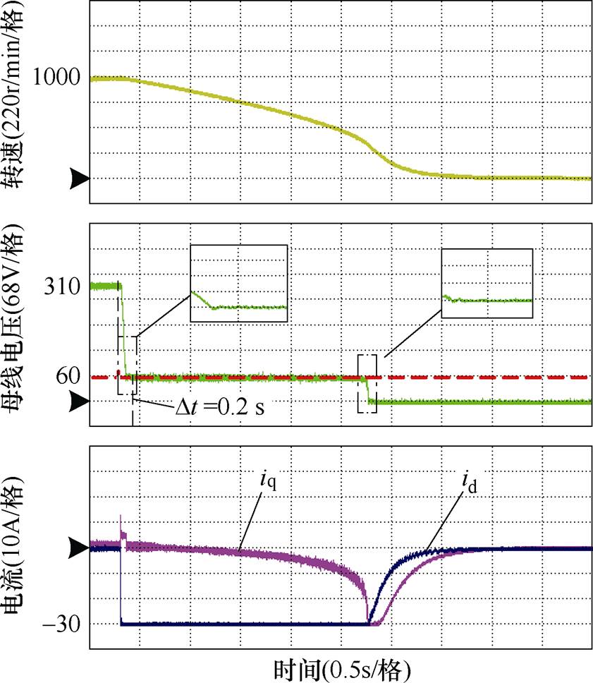 width=183.6,height=211.2