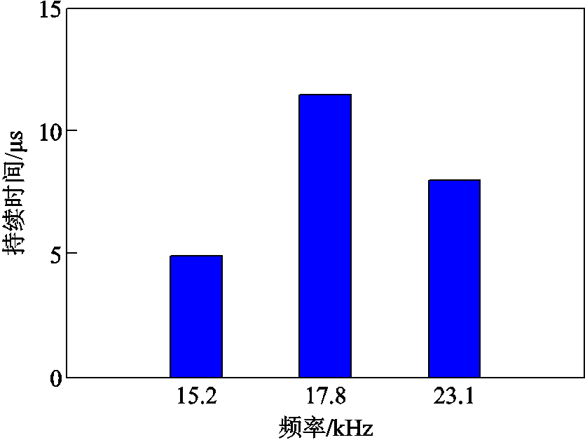 width=182.25,height=137.25