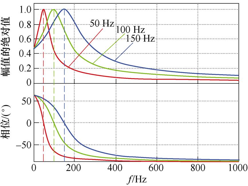 width=188.9,height=142.2