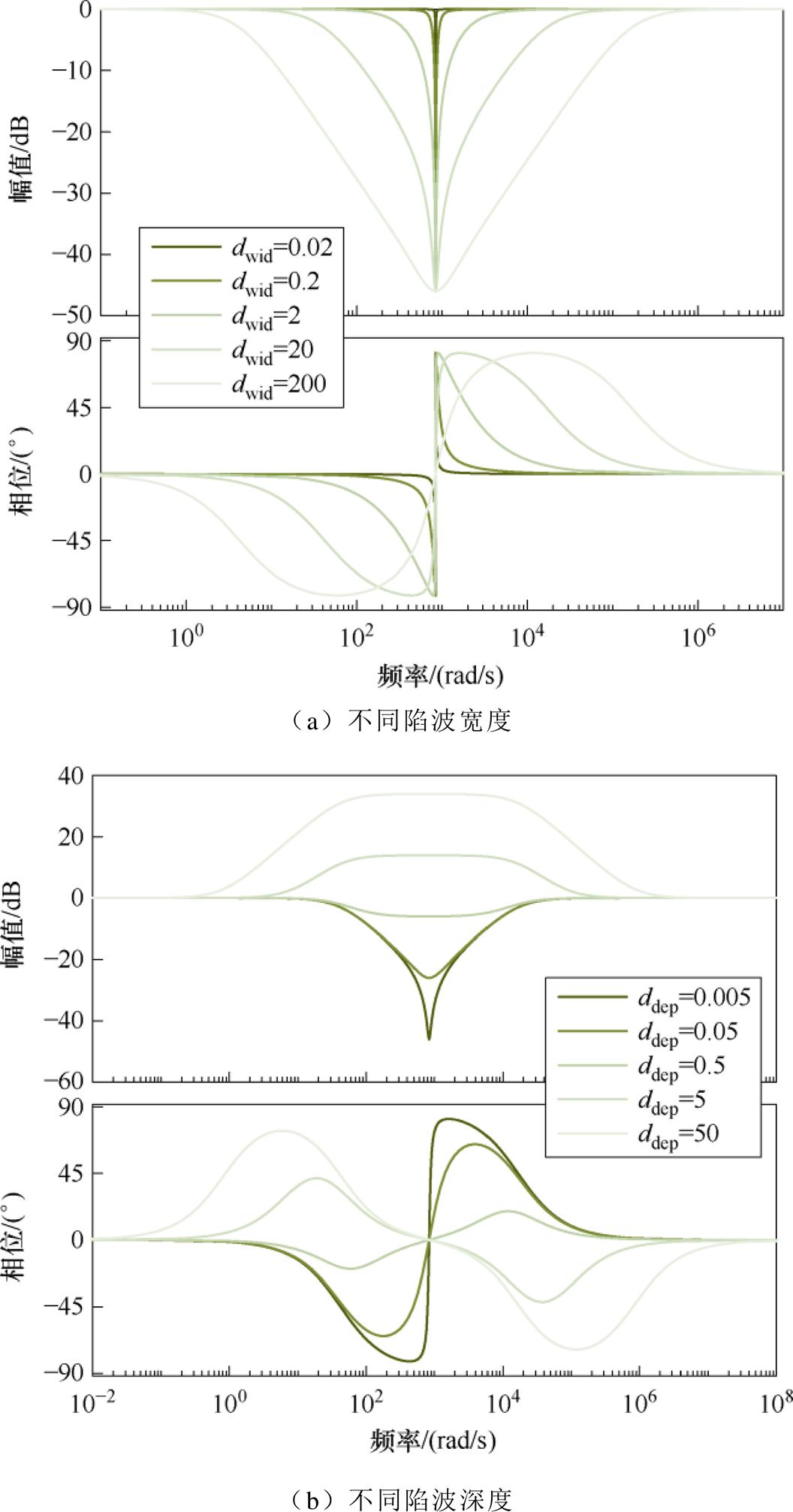 width=230.5,height=439.25