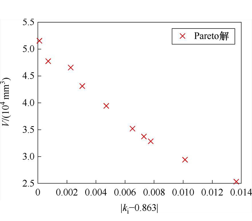 width=192.9,height=169.3