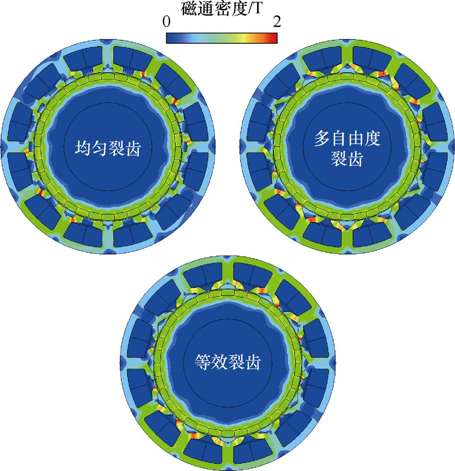 width=202.2,height=209.5