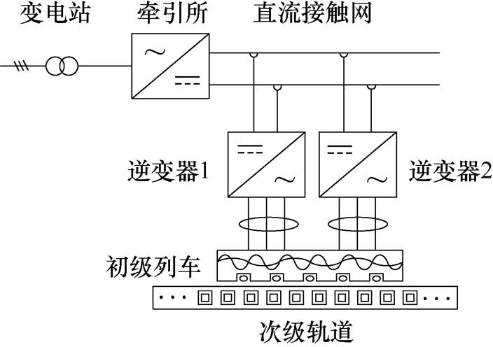 width=153.7,height=108.25