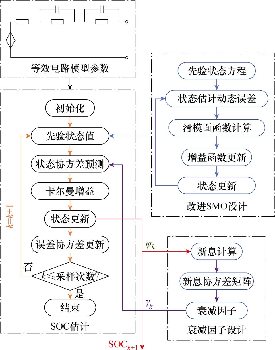 width=209.15,height=265.8