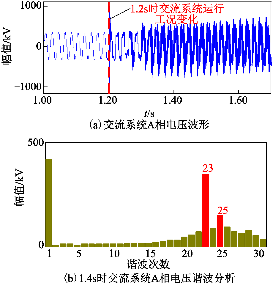 width=200.25,height=207.75