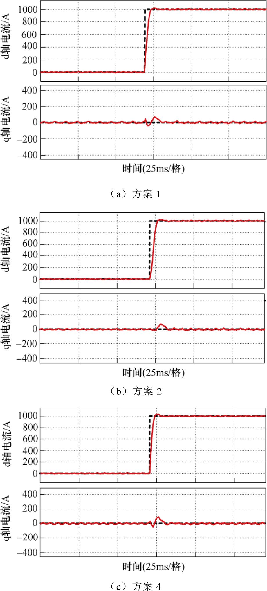 width=200.75,height=444.2