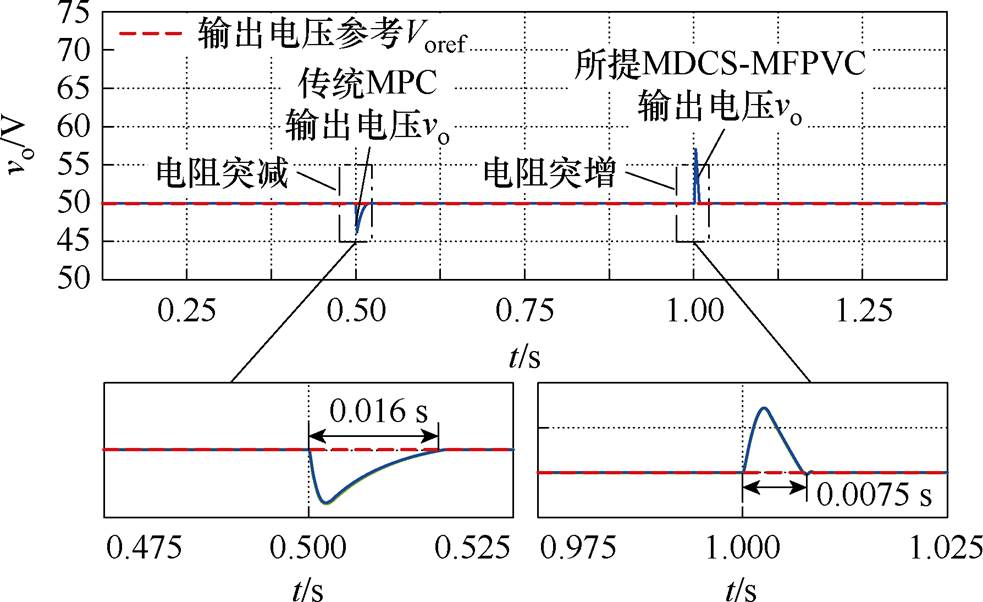 width=214.55,height=131.3