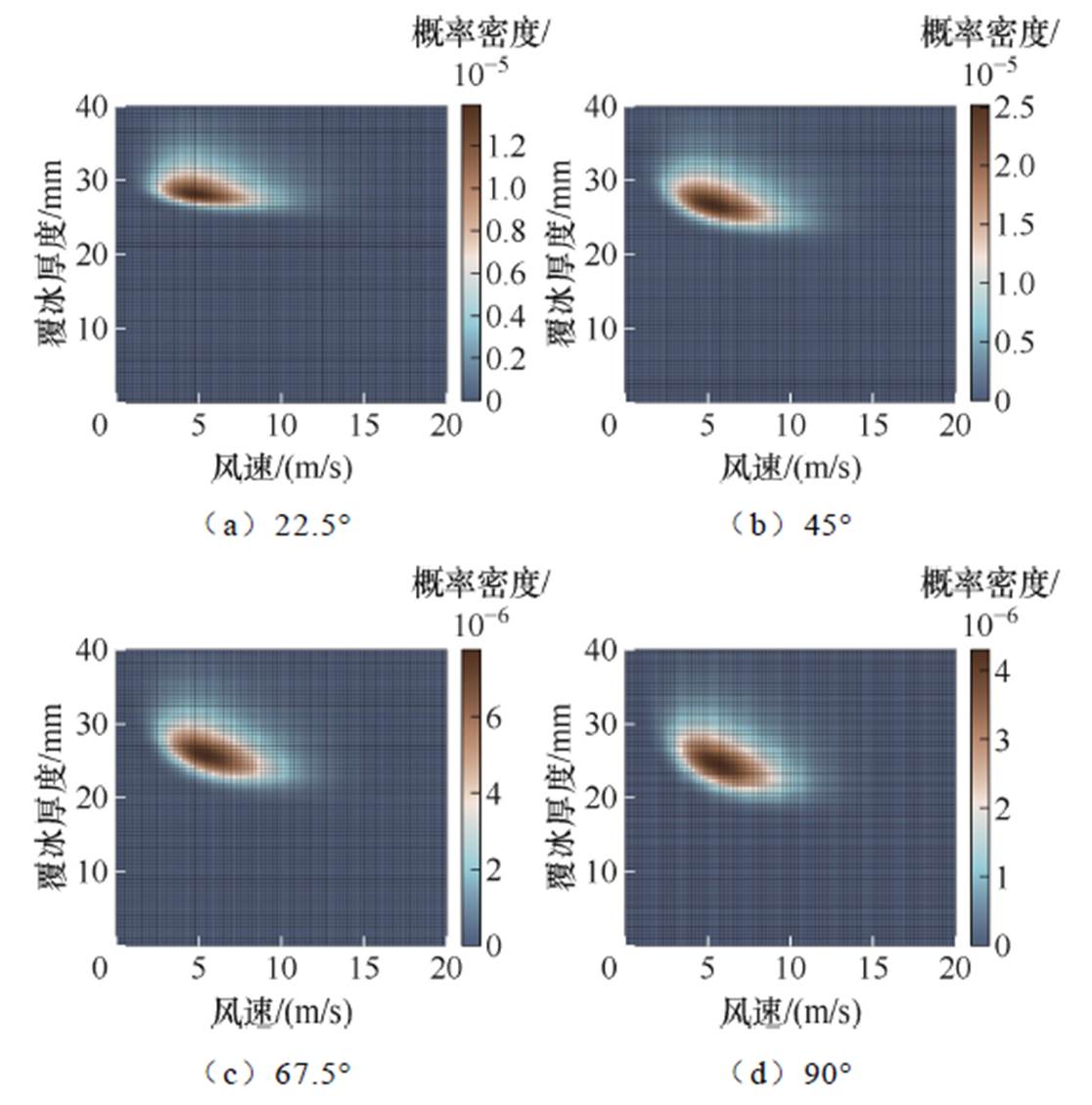 width=243.65,height=246.2