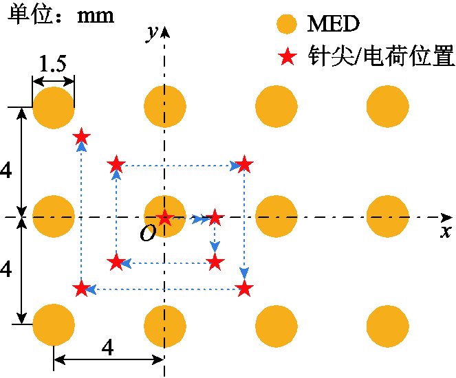 width=144.75,height=120