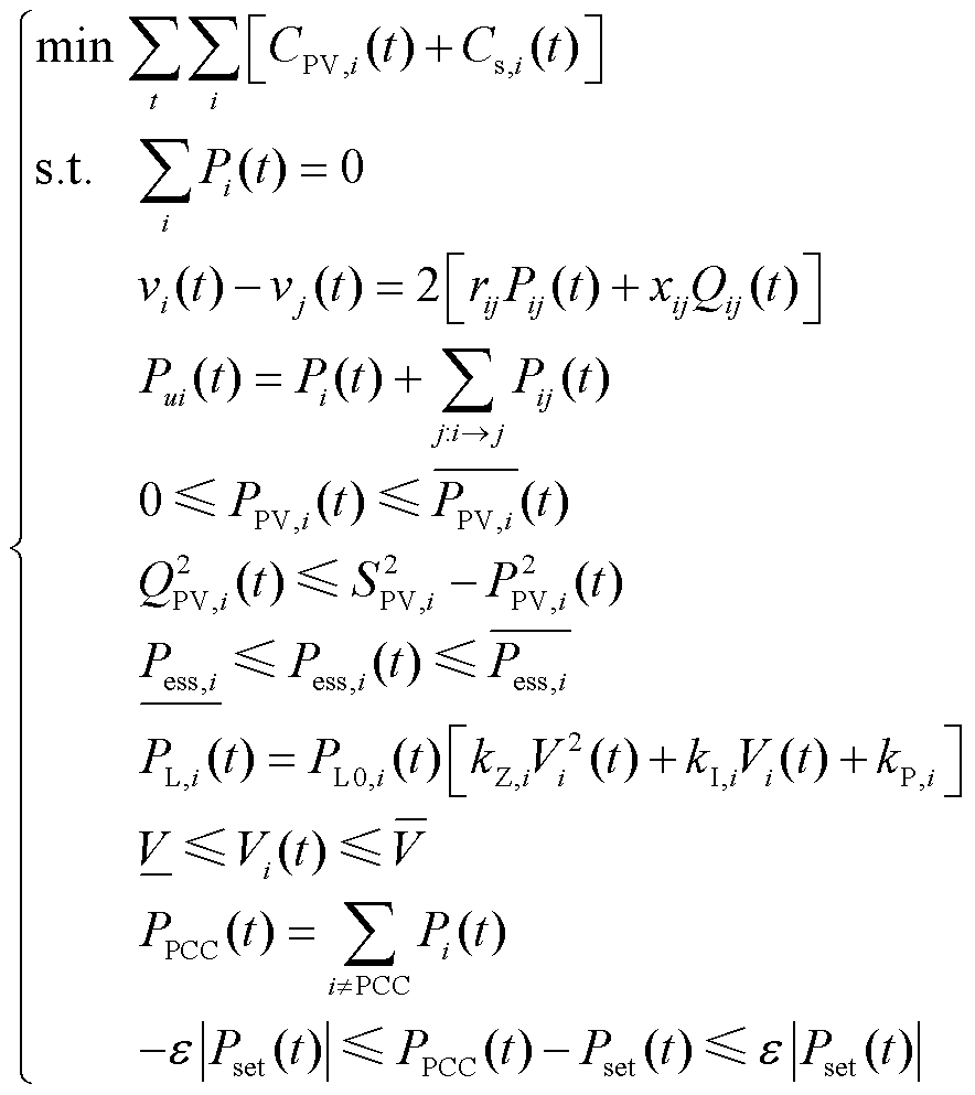 width=192.9,height=216.7