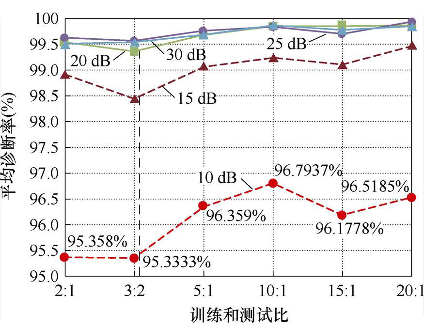 width=191,height=148.05