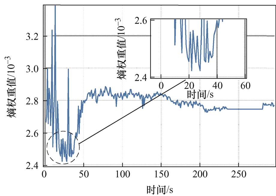 width=200.65,height=142.45