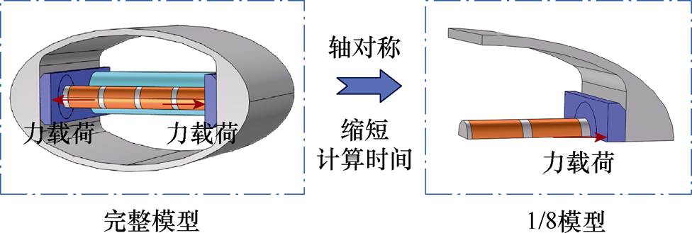 width=213,height=71.75