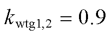 width=48.9,height=15.6