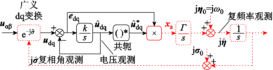 width=225,height=57.75