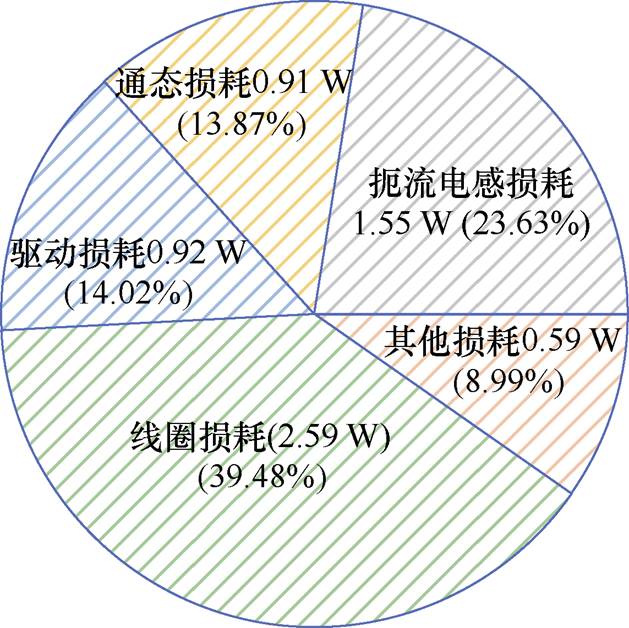 width=137.15,height=137.05