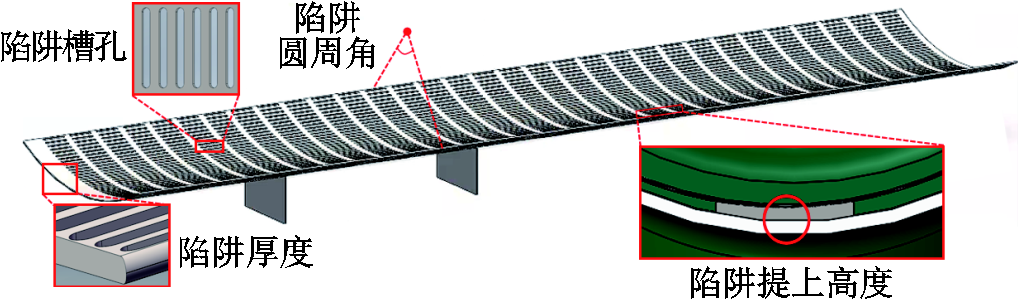 width=222,height=65.25