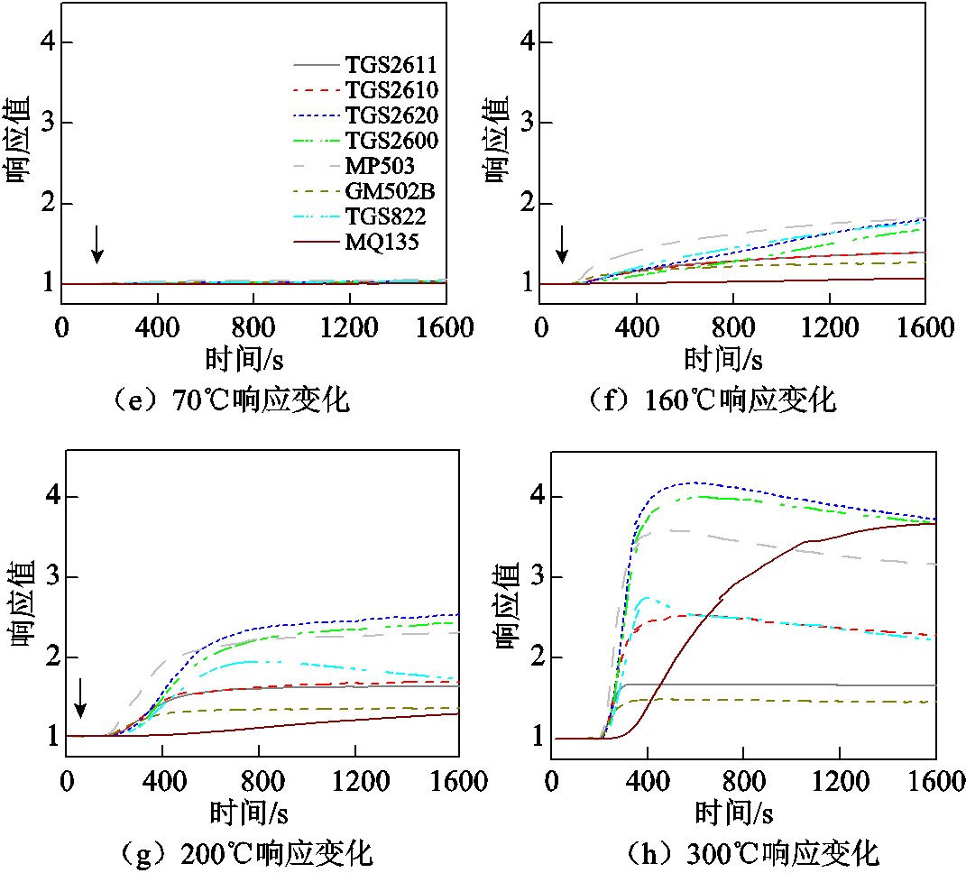 width=233.6,height=211.25