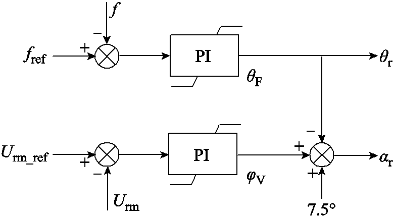 width=170.25,height=93.75