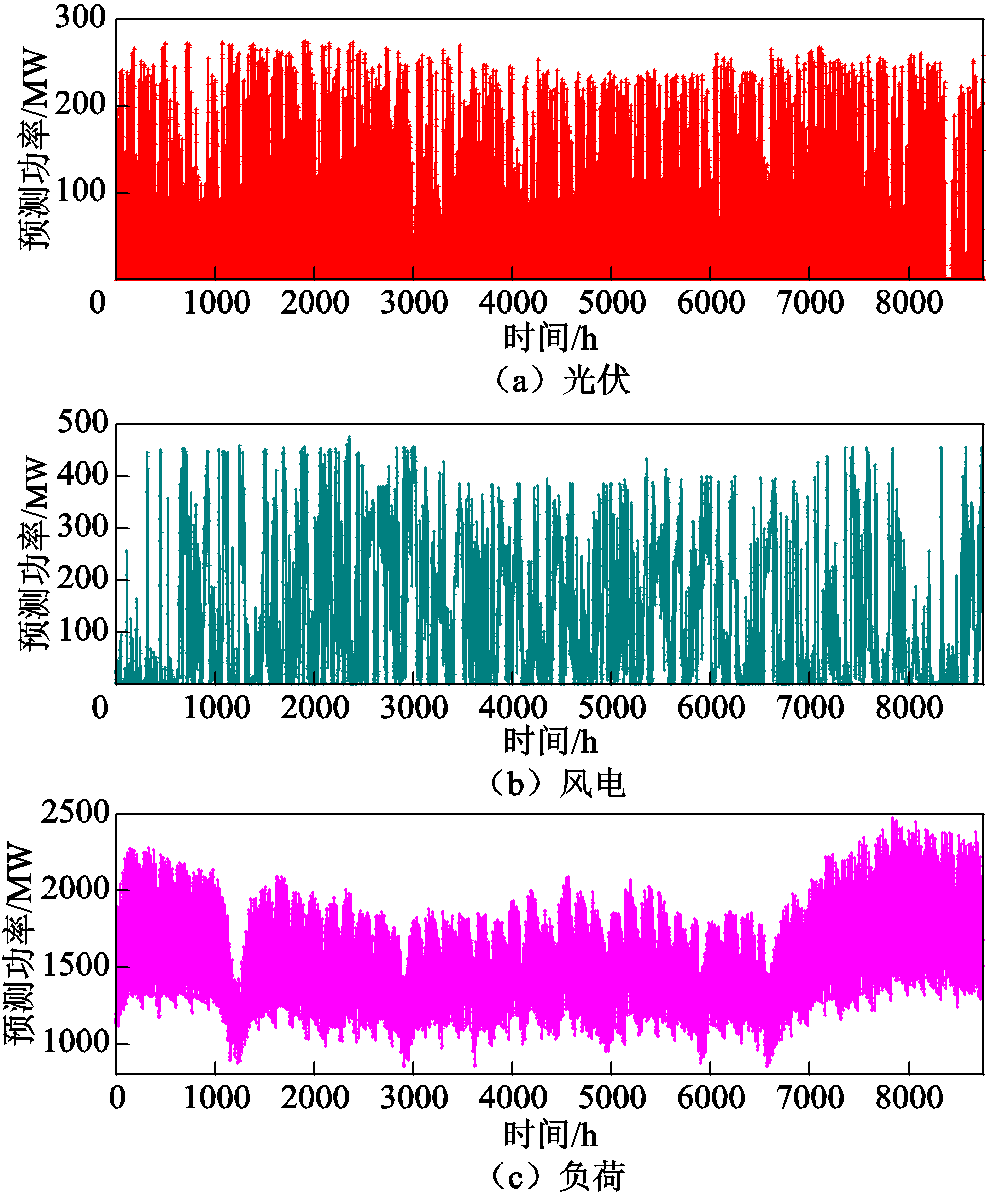 width=215.25,height=260.5