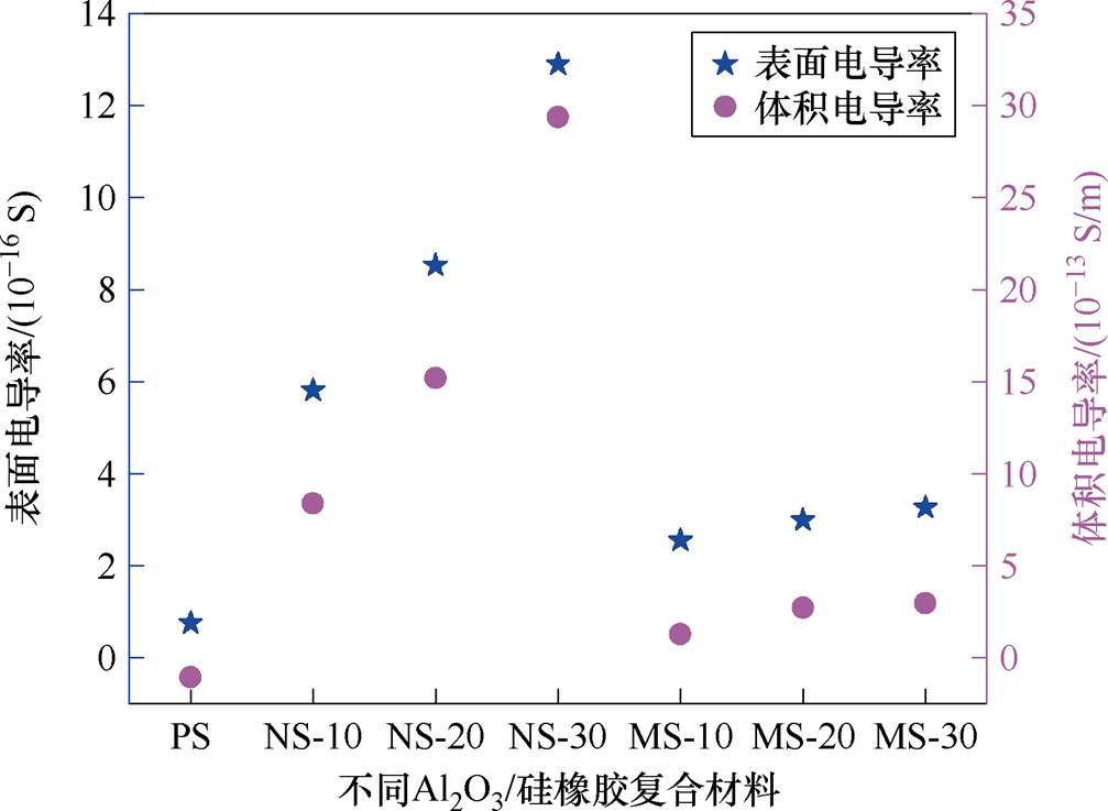 width=219.75,height=160.9