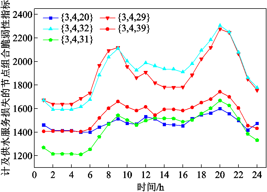 width=204.1,height=147.05