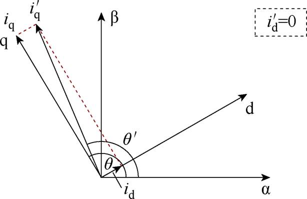 width=134.05,height=86.9