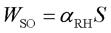 width=50,height=15