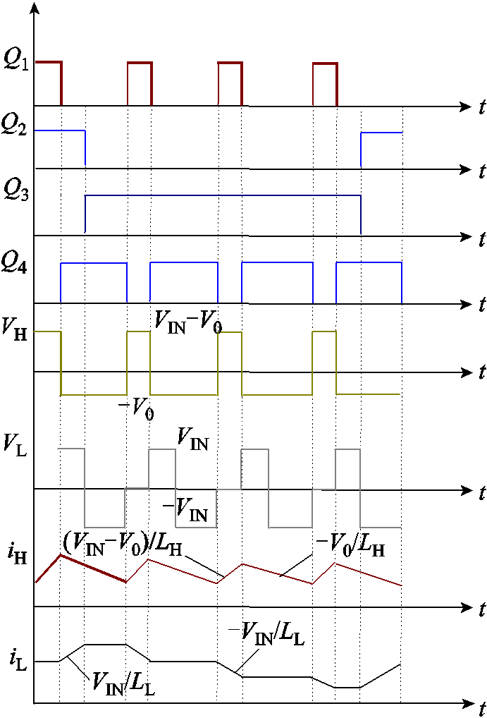 width=150.75,height=222