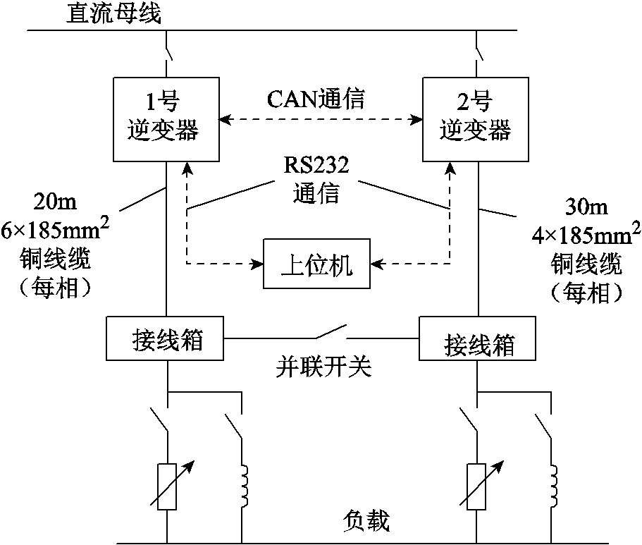 width=198.75,height=168.75