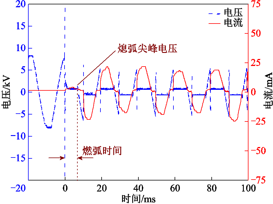 width=204.1,height=153.15