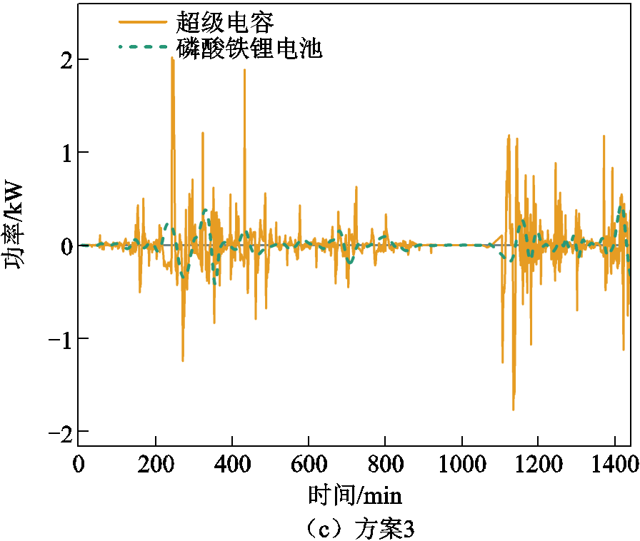 width=195.5,height=165.4