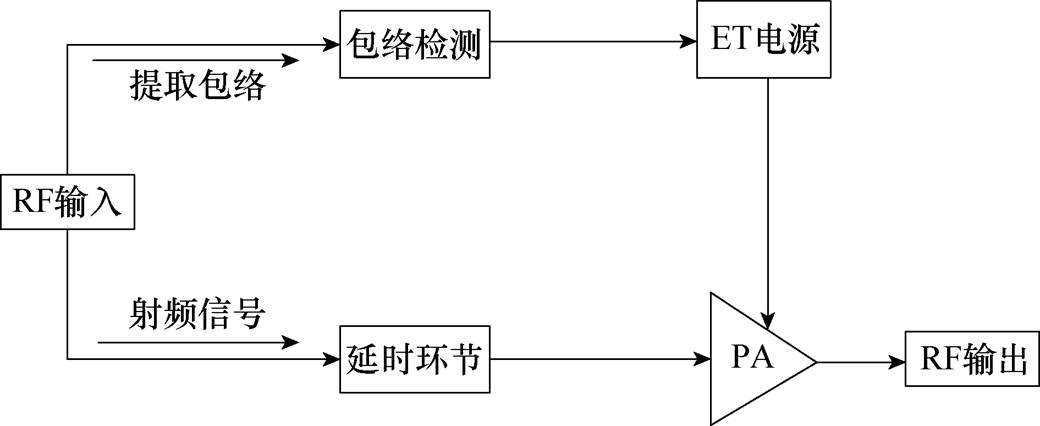 width=226.9,height=92.9