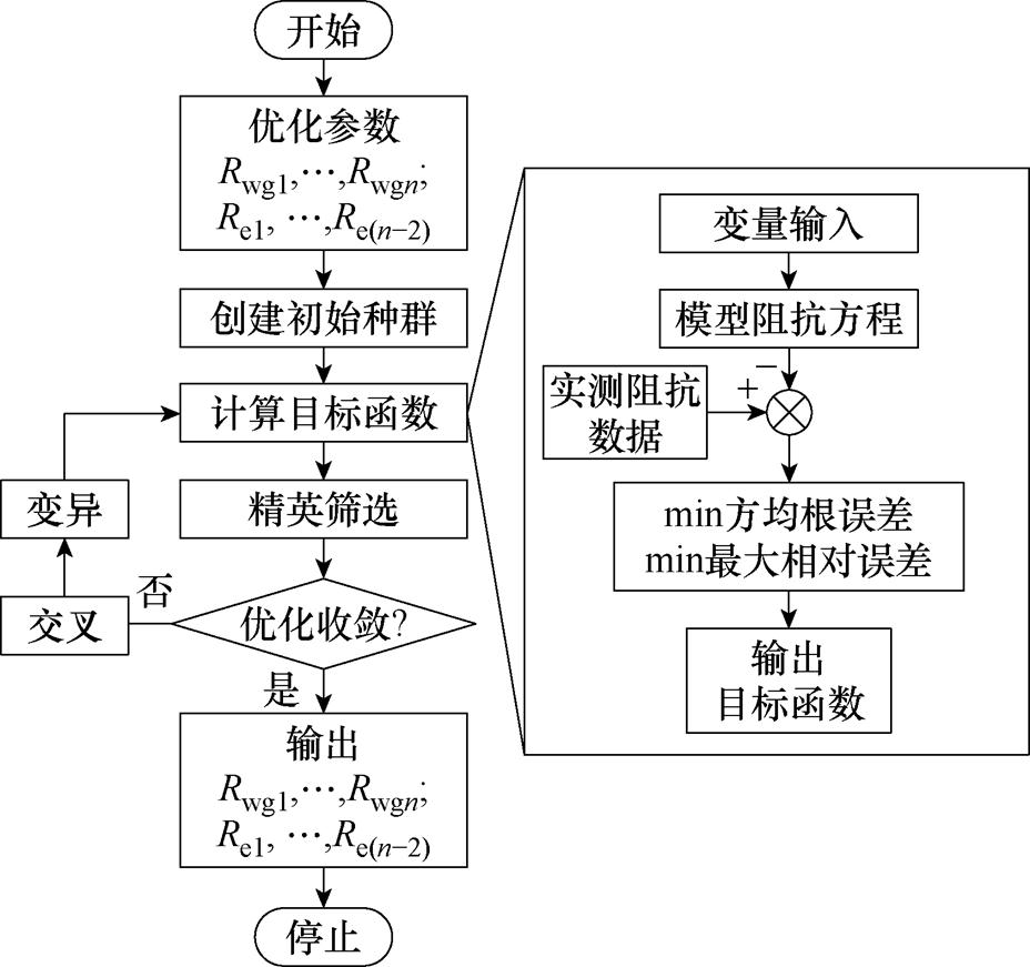 width=202.55,height=190.1