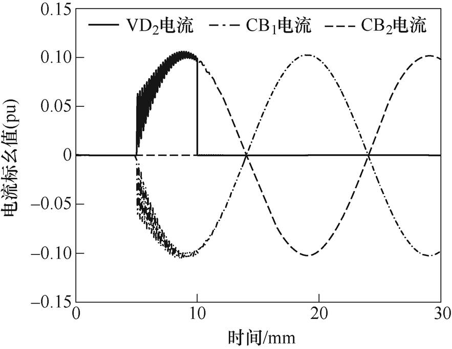 width=192.7,height=149.05